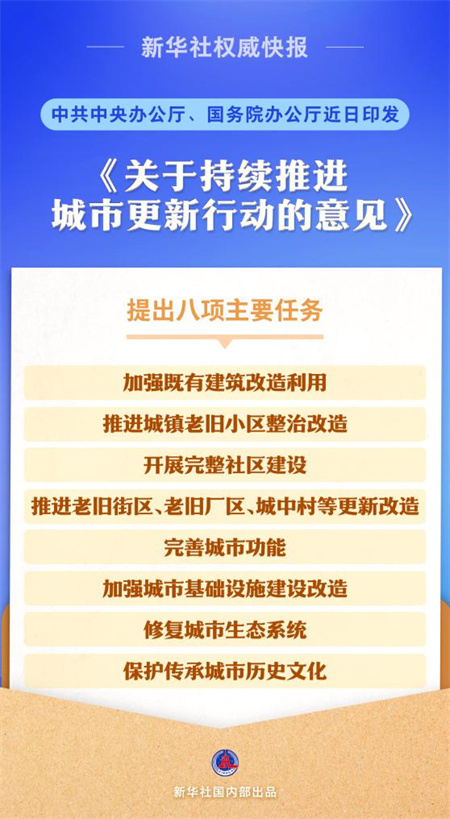 202505159687bd3647ac4e27bcf57f09f8b3730c_40e4689a749546bc9e396d15164fe42b