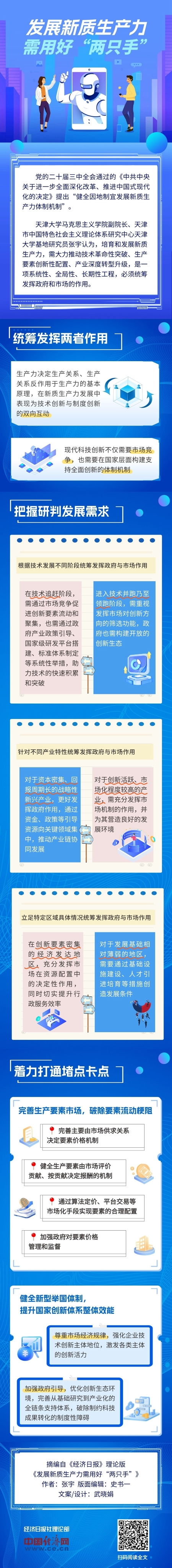 W020250613239537369834