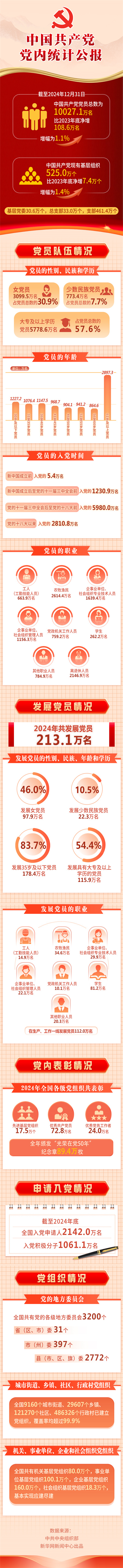 20250630fa57b1b043634ab2b0ebe4549a34f948_202506305902d6771df64be78f8888cb55abb58b