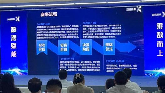 2025“数据要素×”大赛江苏分赛在徐州启动