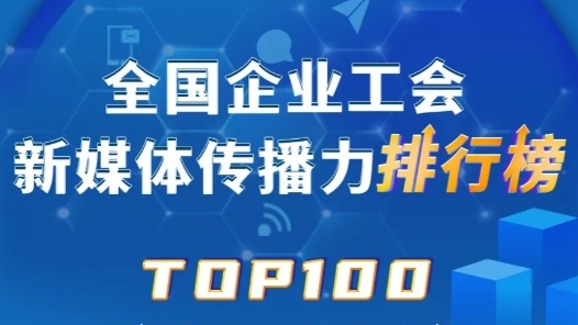 6月TOP100揭晓！中国铁建、中铁乌鲁木齐局、中国交建位列前三！