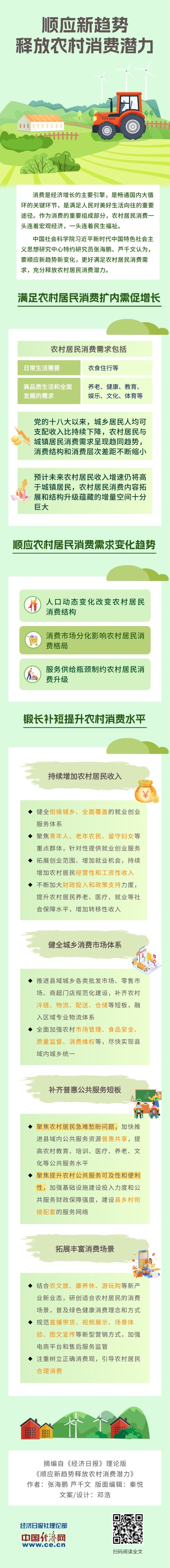 W020250715249947734036