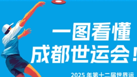 长图丨一图看懂成都世运会