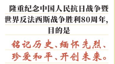 回响∣永远铭记