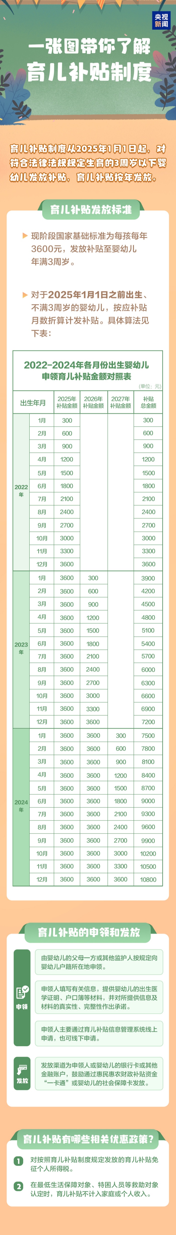 54d48e8bfeb8488b8d62b4c34e13c05d