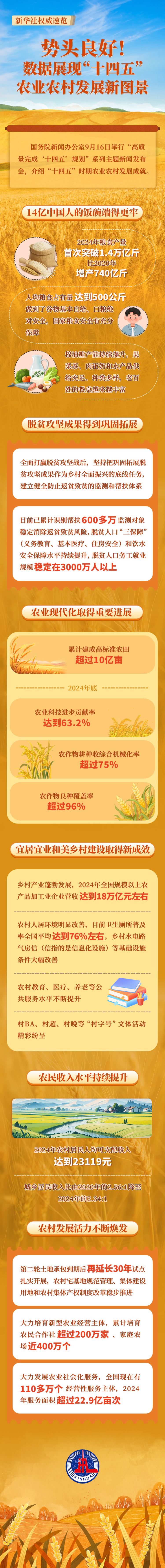 202509162604e7e5900b48d8b3c5b47e386d7a23_20250916081f2f8c85bf45bcb2e1bb3cc99fd6de