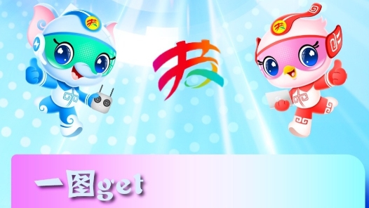 一图读懂第三届全国技能大赛