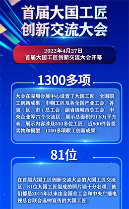 工匠大会为什么被称为“宝藏盛会”？一组数据带您回顾闪亮成绩单！