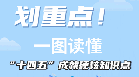 划重点！ 一图读懂“十四五”成就硬核知识点