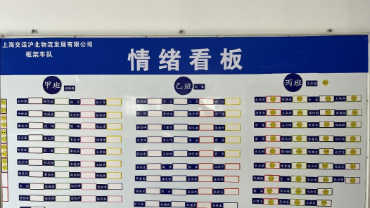 “情绪看板+家属寄语”筑起安全坚固防线