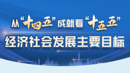 数说中国丨从“十四五”成就看“十五五”经济社会发展主要目标