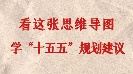 看这张思维导图，学“十五五”规划建议