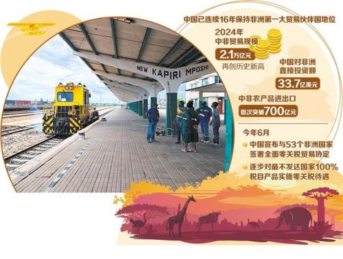 7b485bff49f0c60c99f0da4505324dd2