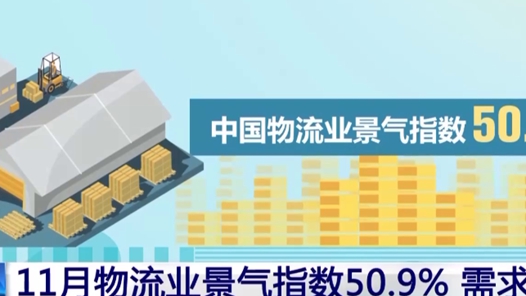 11月中国物流业景气指数为50.9%