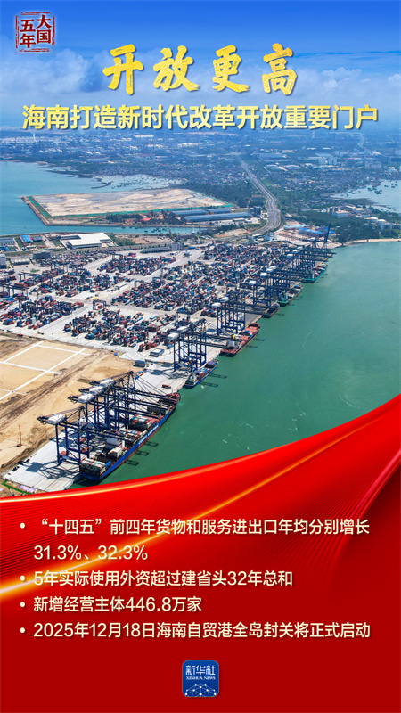 20251210_215306_006 20251210_215306_006