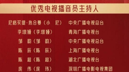 尼格买提、邹韵、陈辰等人获第3届“金声奖”