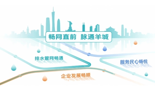 畅网直前 脉通羊城