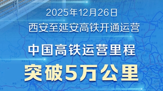 新华社权威快报｜5万公里！中国高铁运营里程新突破