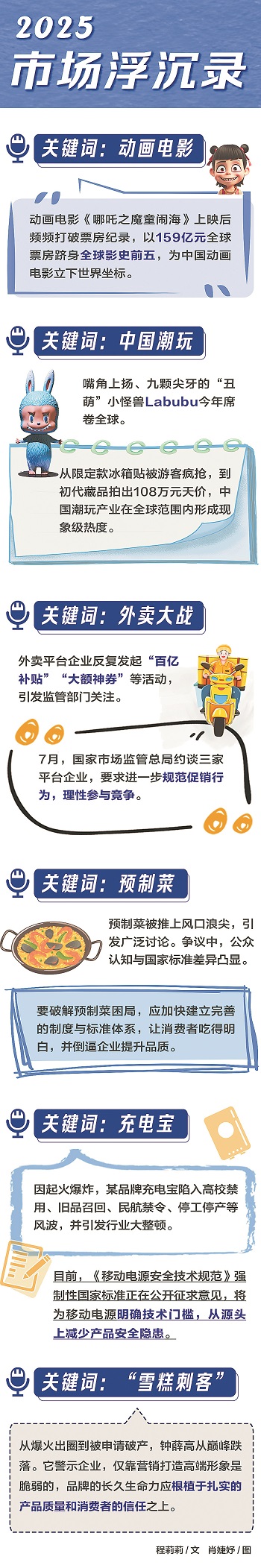 3275254_tpzz_1766997017499_b