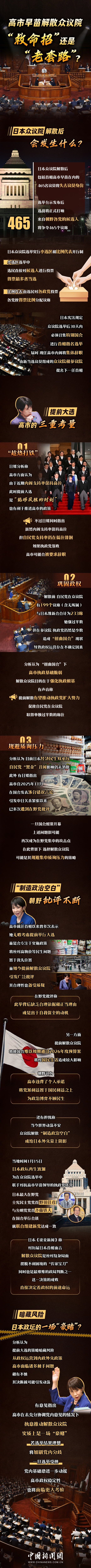 图览天下丨日本众议院正式解散：三重考量，一场“豪赌” - 滚动- 中工网