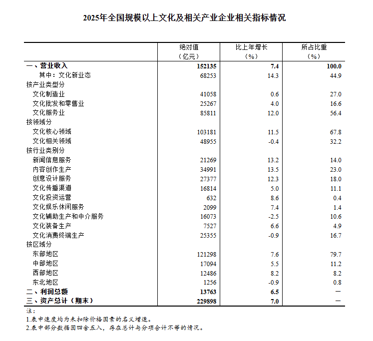 360截图20260130100530 360截图20260130100530