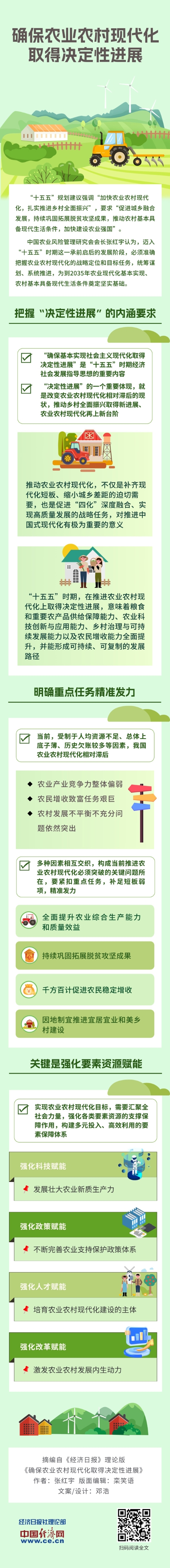 W020260206254230082959