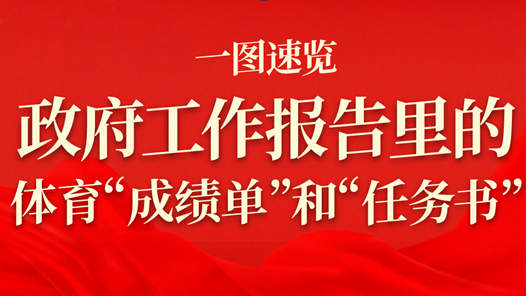 一图速览｜政府工作报告里的体育“成绩单”和“任务书”
