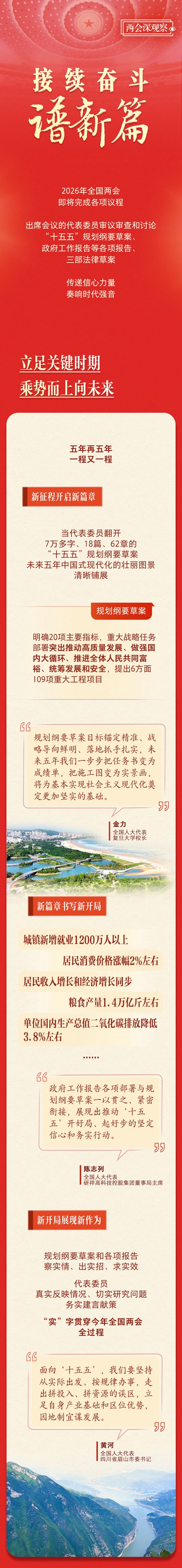 XxjdlsC000031_20260311_CBMFN0A004