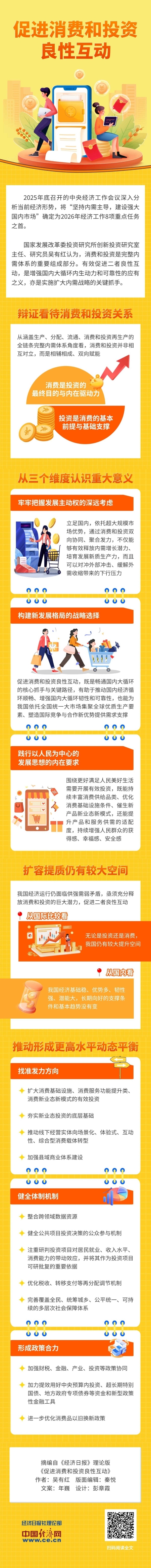 W020260313253280375560