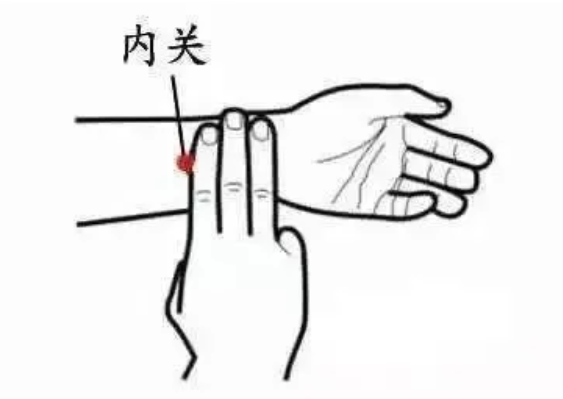 内关穴