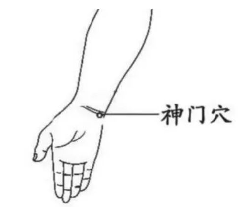 神门穴