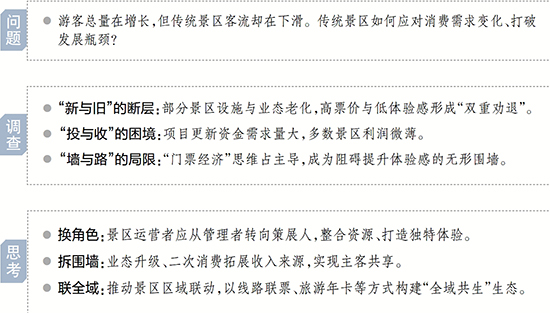 zjrb2026031700002v01b003