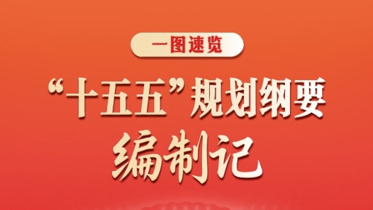 一图速览｜“十五五”规划纲要编制记