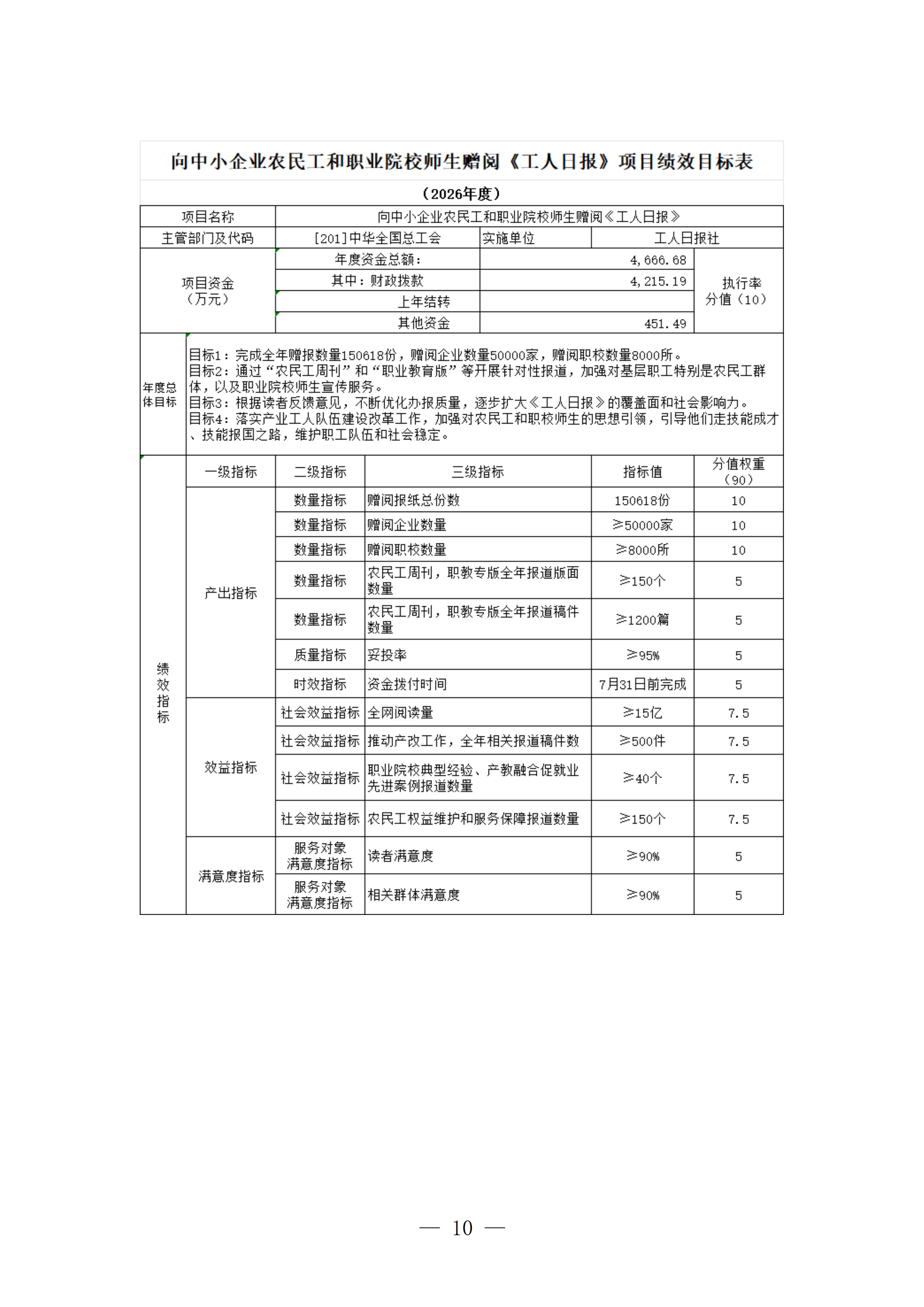工人日报社2026年部门预算_11