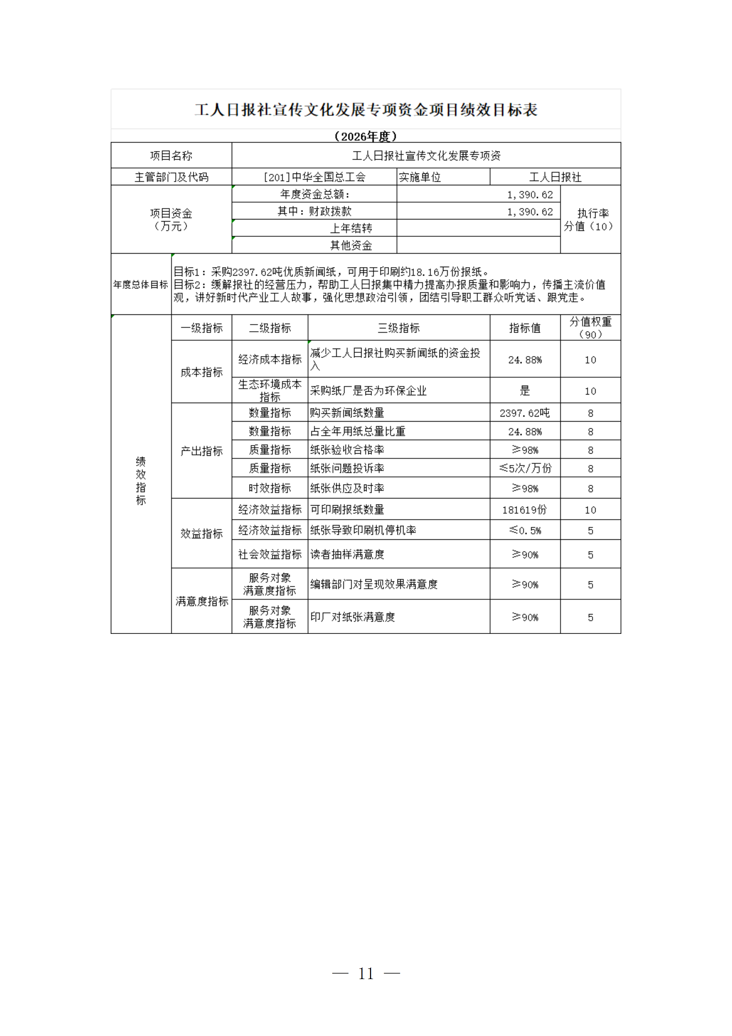 工人日报社2026年部门预算_12