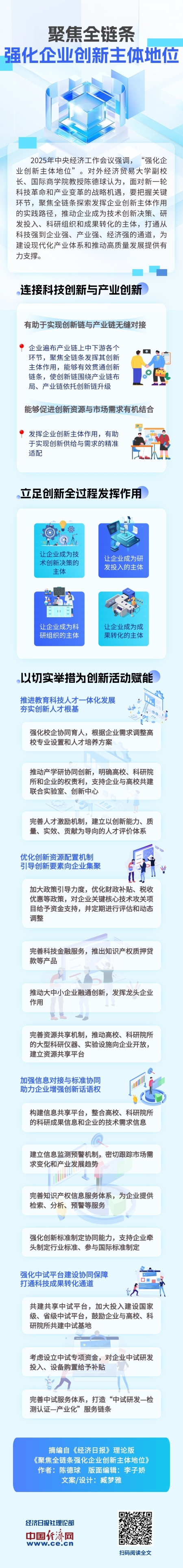 W020260407382954411756