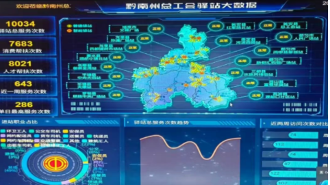 贵州黔南州总工会携手粤黔协作工作队打造智能驿站