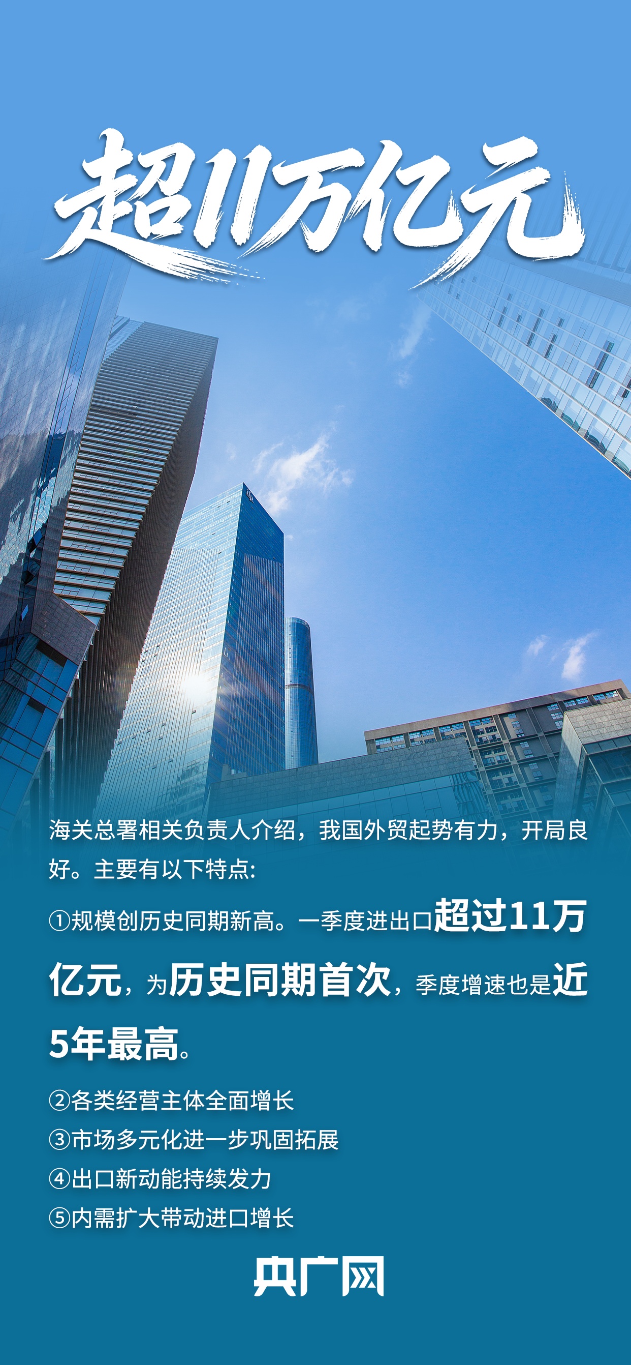 超11万亿元、全球首个!一组数据看2026年一季度进出口“成绩单” - 经济 - 中工网