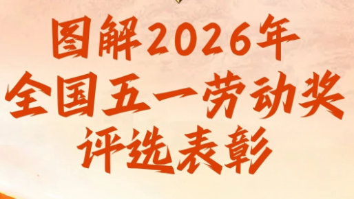 划重点！图解全国五一劳动奖评选表彰新变化