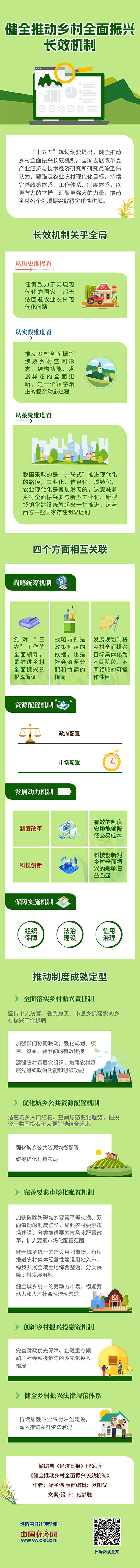 1 拷贝