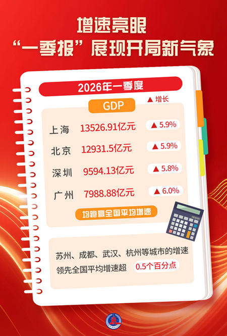 20260521ceed2b2b937e42feb792b72e14acaa46_2026052155ba54d619b4455a87e5d9d6a4144750