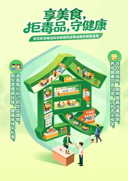 “医食住行”，护航芳华（驻扎青少年药物蹧跶海报）-食