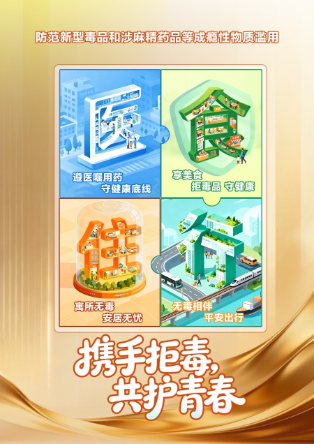 “医食住行”，护航芳华（驻扎青少年药物蹧跶海报）