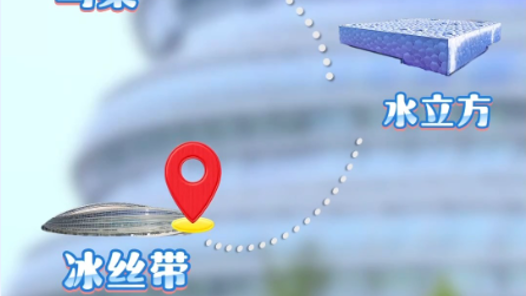 视频｜三大奥运场馆开启“城市客厅”模式