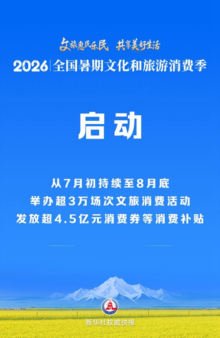 0ZeYghknQ3Rdau18