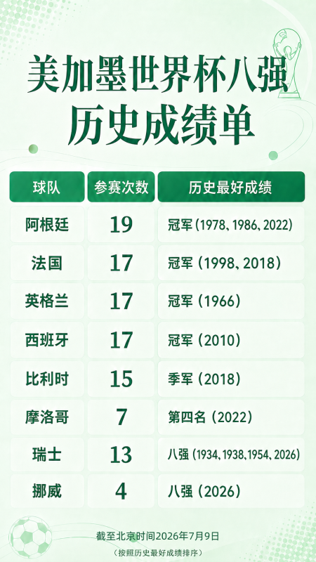 20260709a0b8dff04cd04e1284920a64cd920875_202607095283a264ddea40d7932321c054513929