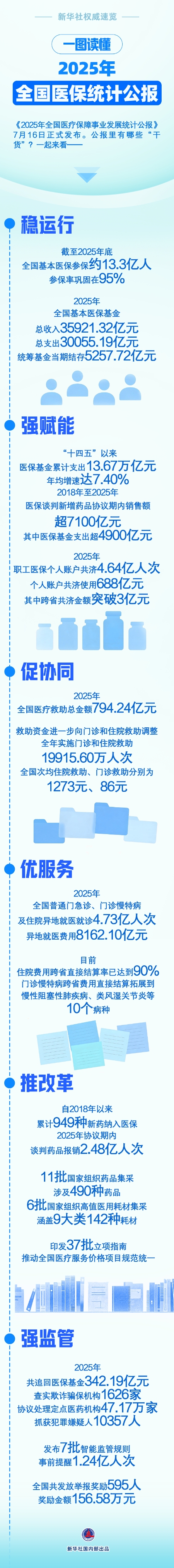 20260716858ec6d70d6c45618d393052edde58a4_20260716d8c052ec274f44298c5c468dd4d1346a