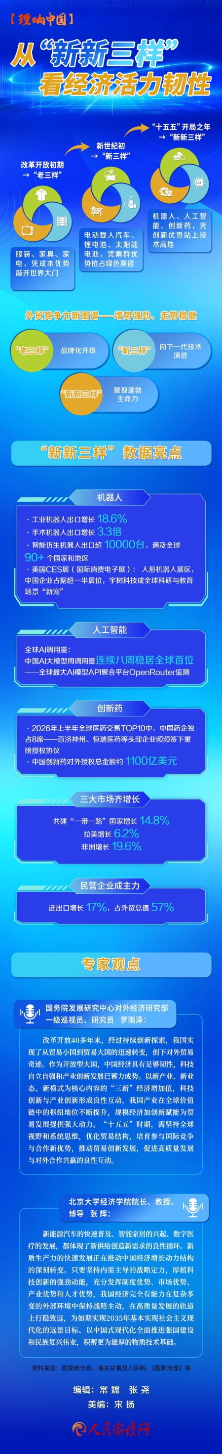 1784596487554 1784596487554