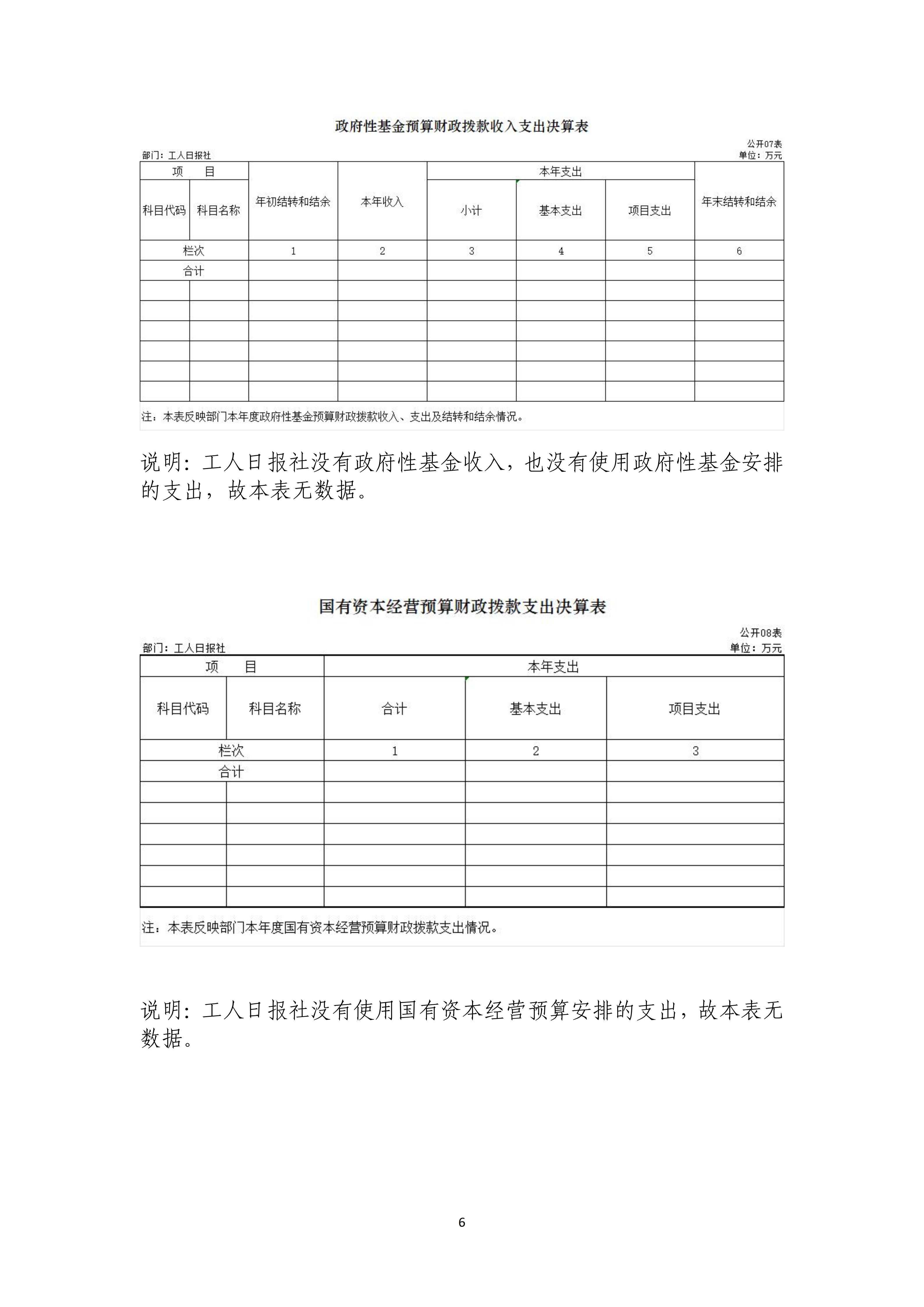 工人日报社2025年度部门决算_08