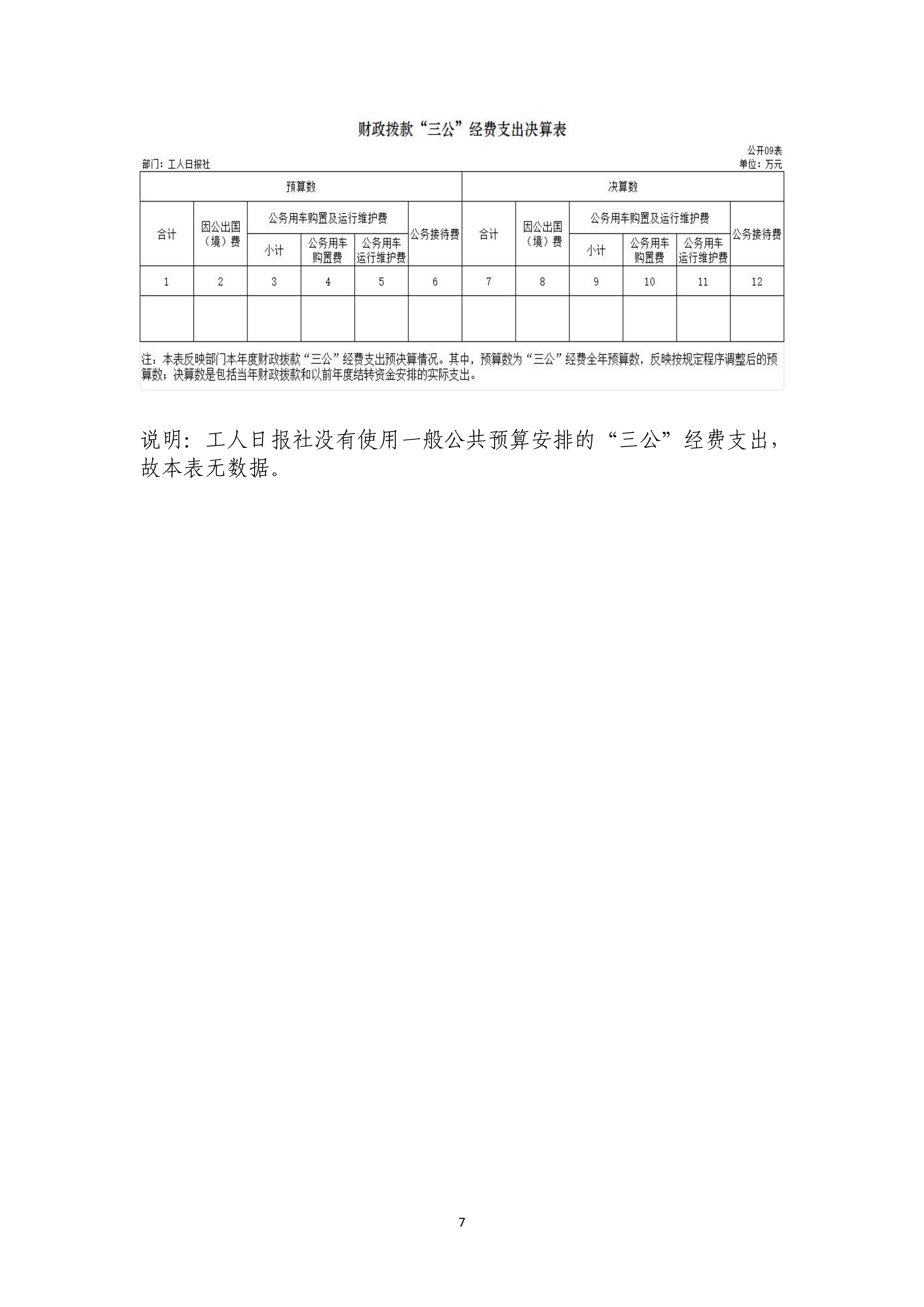 工人日报社2025年度部门决算_09